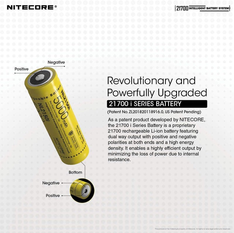 NITECORE مجموعة: نظام البطارية الذكي MPB21 KIT: 3 في 1 ضوء، شاحن و PowerCharger مع بطاريتين إضافيتين NL2150HPi - Image 2